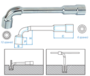 Торцевые Г-образные ключи